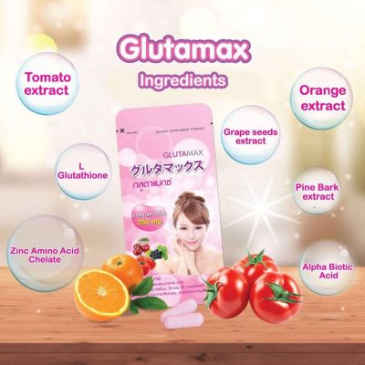 Glutamax Skin Supplement